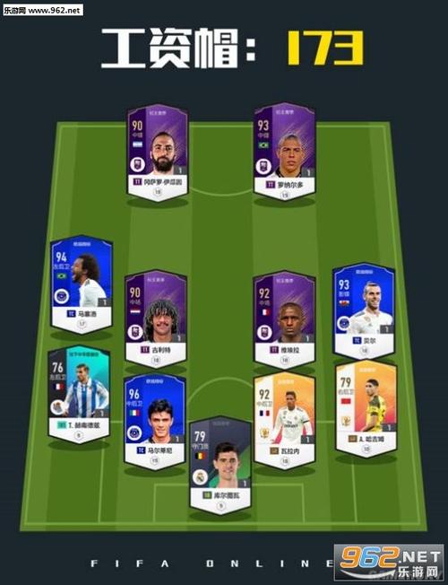 【名人堂小罗降临】FIFA Online 4推出欧洲杯新赛季！