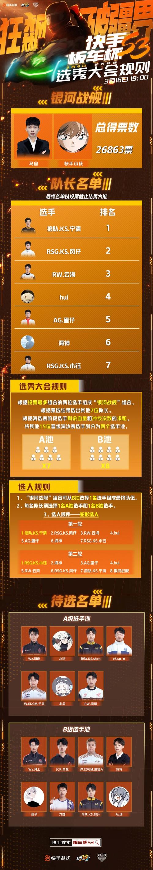 公开赛S3总决赛观赛指南 一起来为车手们加油！